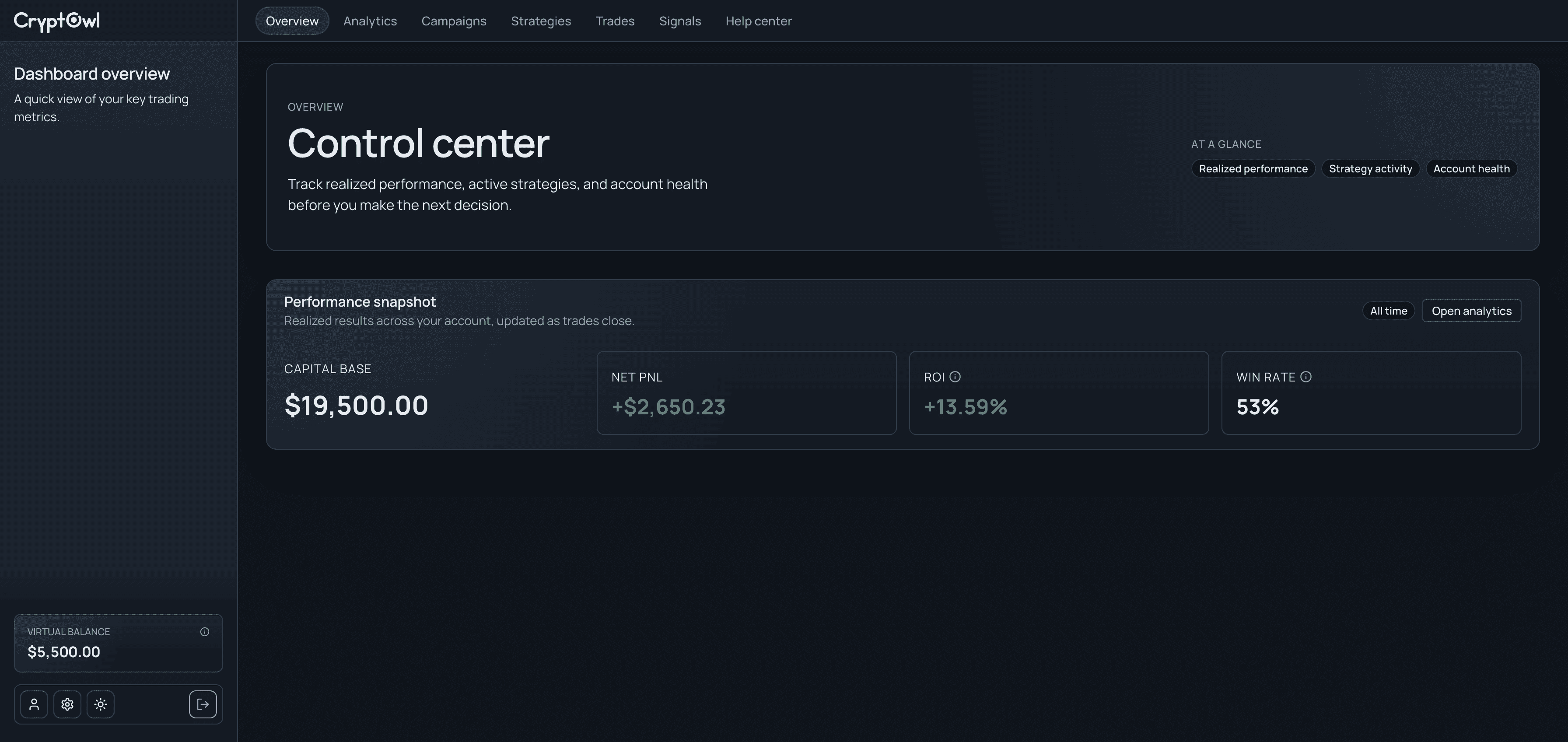 CryptOwl product overview showing campaign, analytics, strategy, and runtime controls.