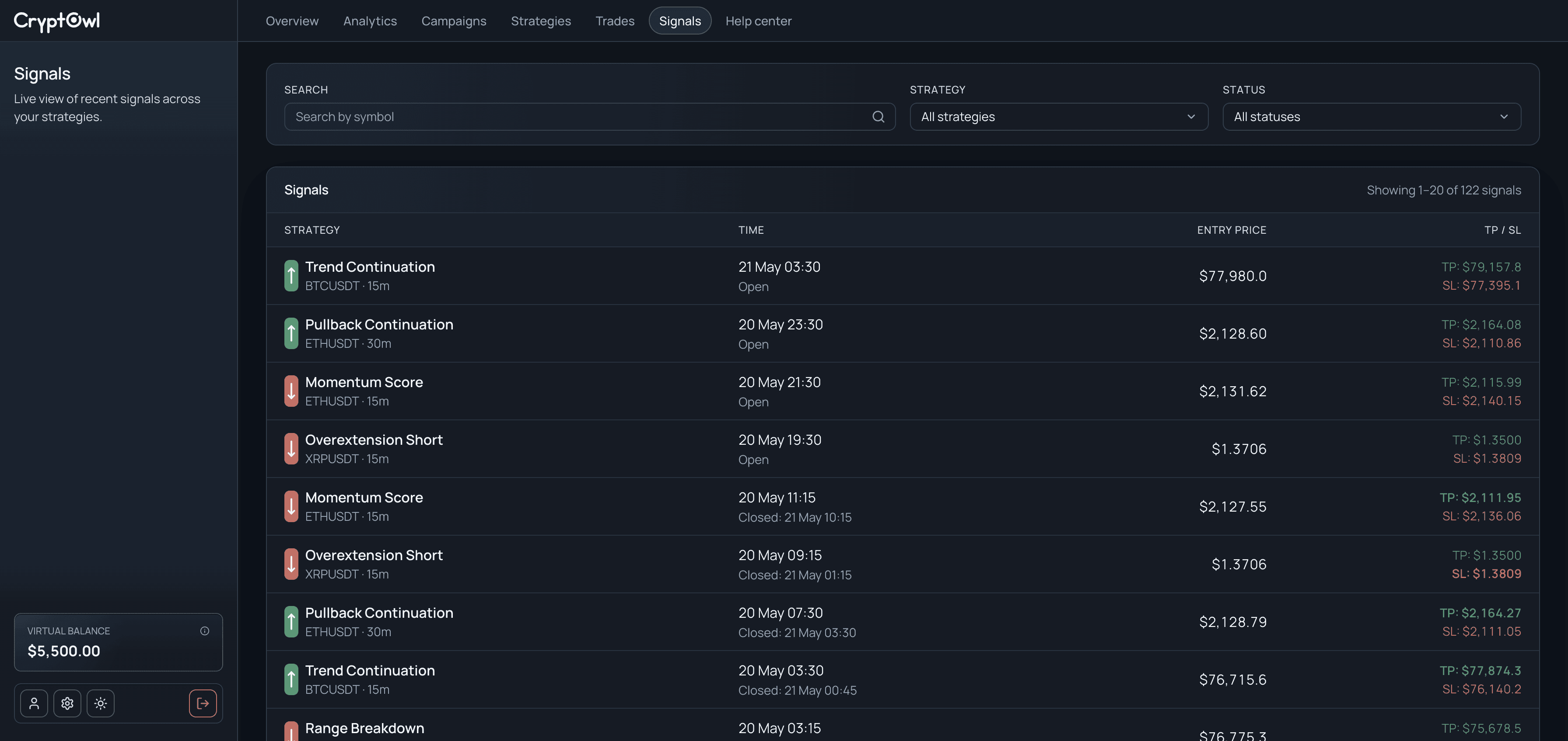 CryptOwl signals screen showing current strategy signals.